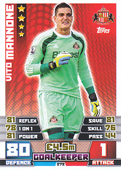 Vito Mannone Sunderland 2014/15 Topps Match Attax #272